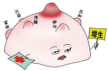 乳腺瘤有哪些症状