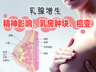 女性患乳腺炎症的原因有哪些